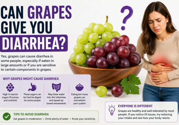 Can Grapes Give You Diarrhea? Digestive Effects and Safe Serving Tips