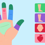 How to Read a Hand Reflexology Chart: Points, Meanings, and Uses