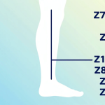 What Is Z79.899? Complete Guide to This ICD-10 Code