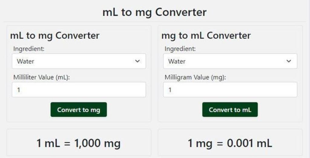 MG to ML Conversion: Easy Guide to Convert Milligrams to Milliliters Accurately