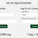 MG to ML Conversion: Easy Guide to Convert Milligrams to Milliliters Accurately