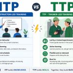 ITP vs TTP: Key Differences, Symptoms, Causes, and Treatment Explained